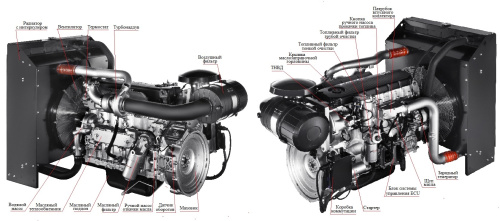 Дизельный генератор ТСС АД-240С-Т400-1РМ20