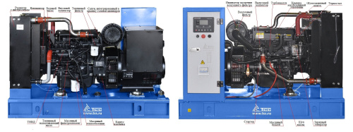 Дизельный генератор ТСС ЭД-40-Т400-2РПМ7